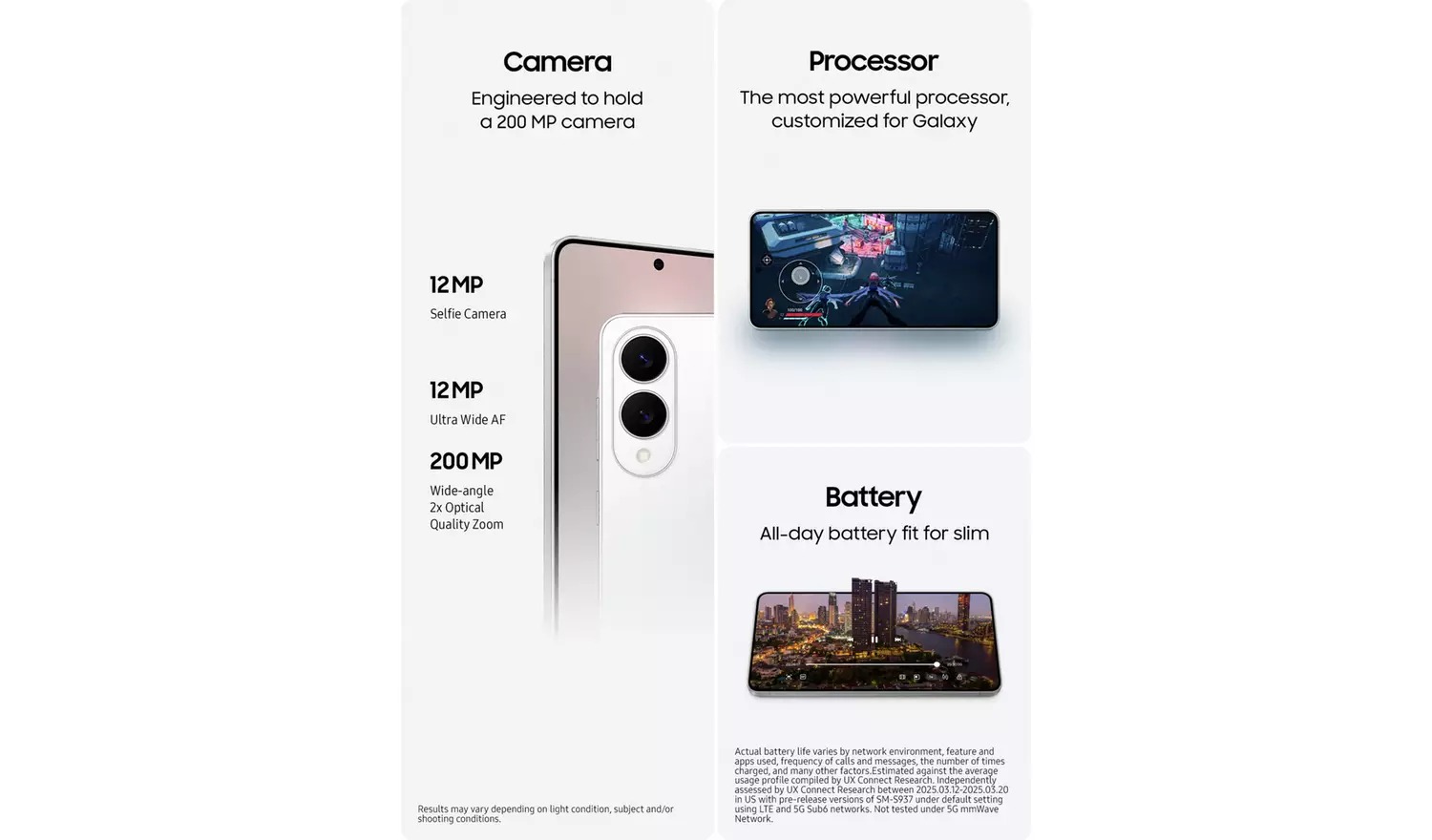 NEW Samsung Galaxy S25 Edge 5G SIM-Free Unlocked 512GB AI Smartphone - Silver